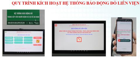 Hệ thống Báo động đỏ Y Tế ComQ - CMRAS