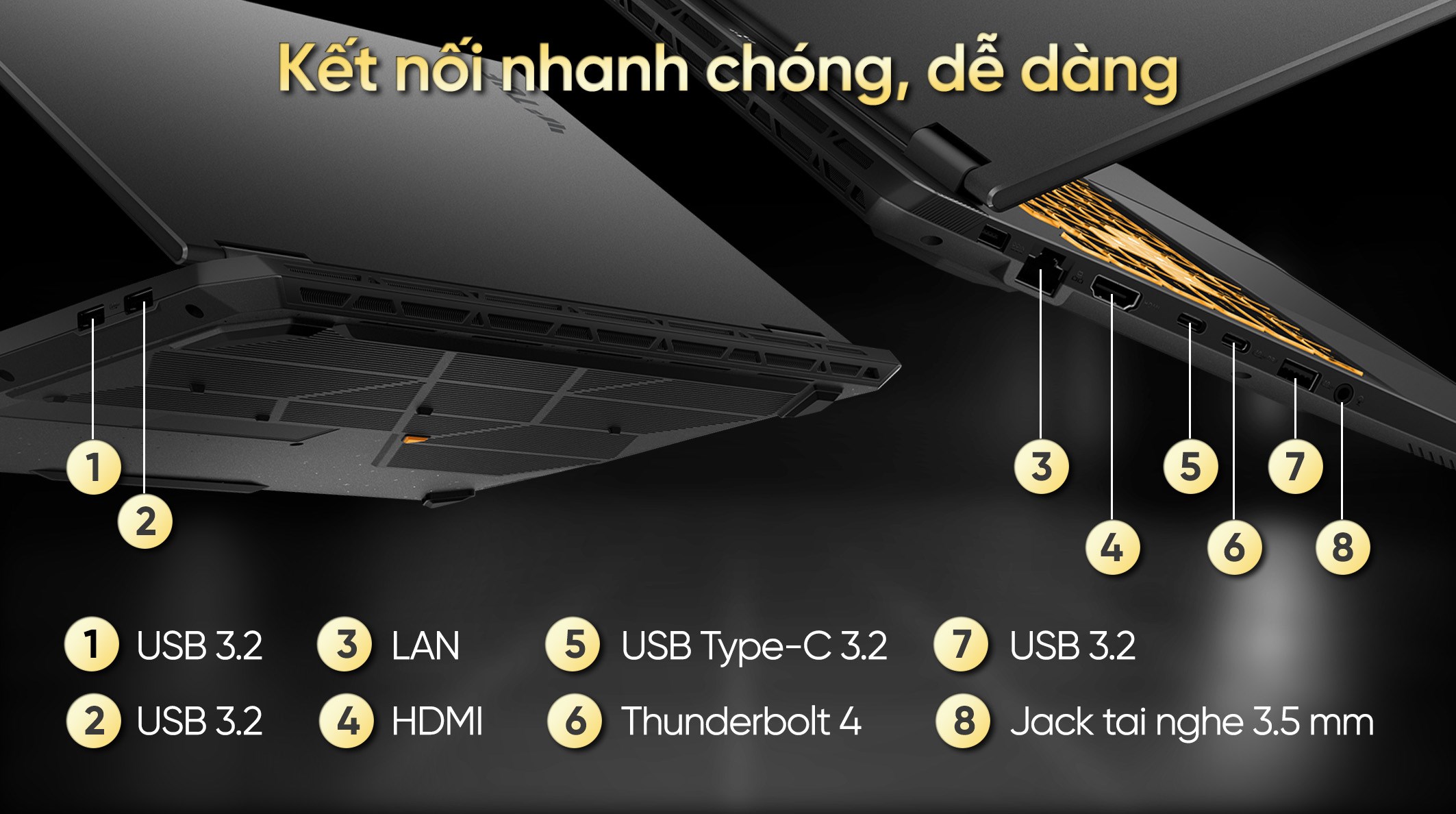 ASUS TUF Gaming F16 FX608JMR – i7-14650HX | RTX 5060 | 16GB | 1TB | 16″ 165Hz