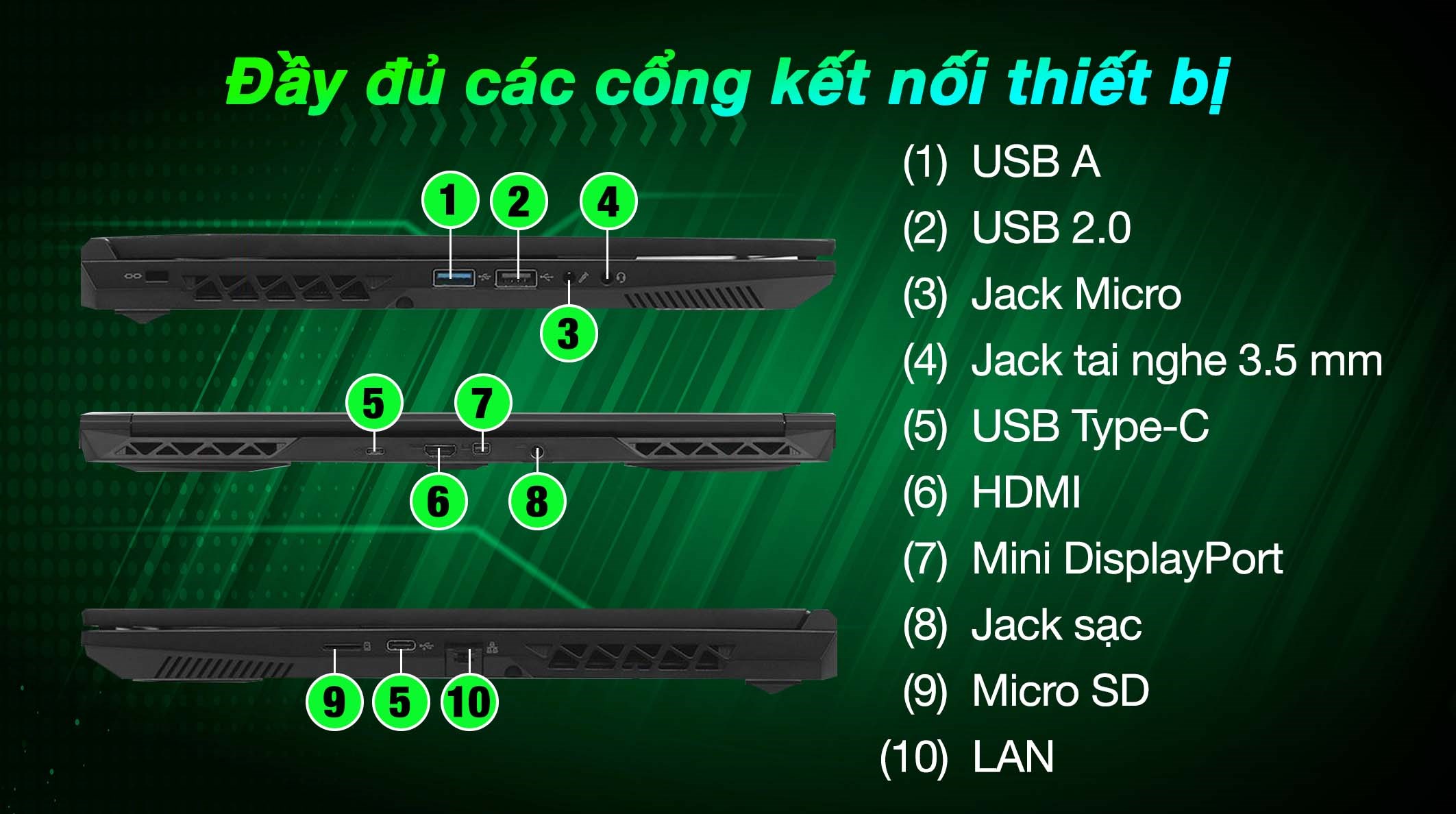 Acer Aspire 7 A715-59G – i7-12650H | RTX 3050 | 15.6″ FHD 144Hz | Win 11