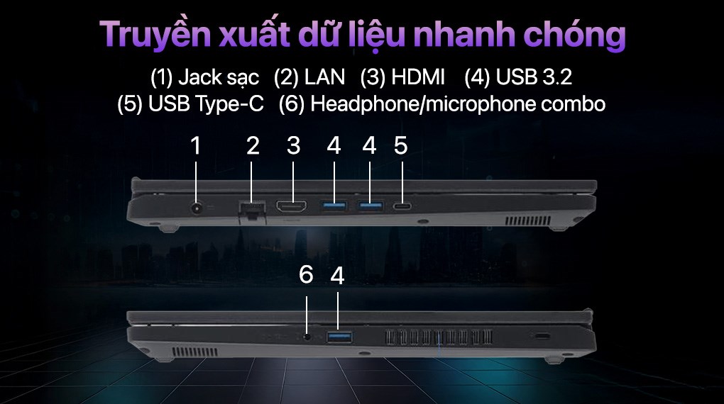 Acer Nitro V 15 ANV15-41-R7CR – R5 7535HS | RTX 4050 | 15.6″ FHD 180Hz | Win 11