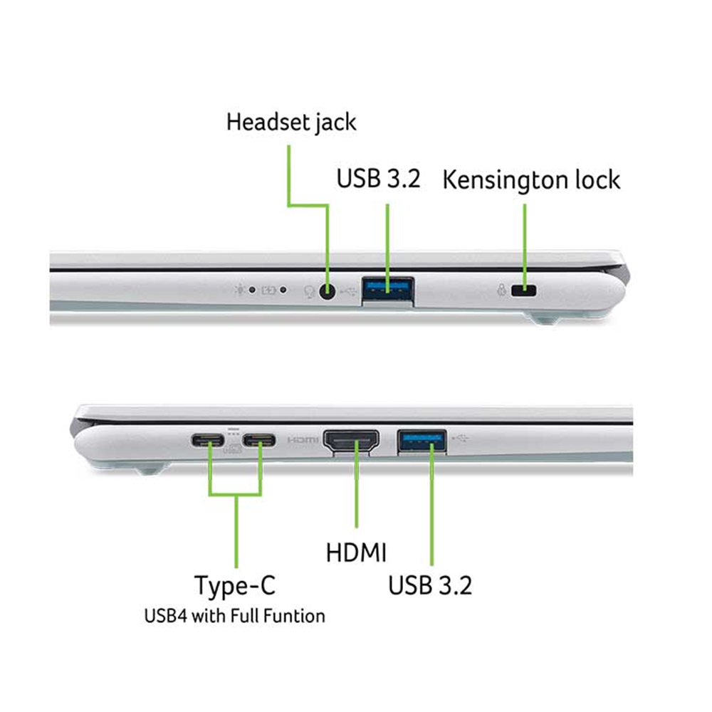 Acer Aspire Go 15 AG15-72P – Core 5 120U | 16GB | 512GB | 15.6″ FHD IPS | Win 11